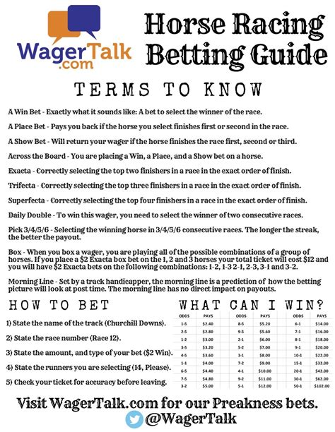horse betting cheat sheet.